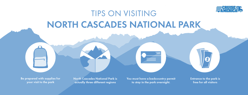 Tips-on-Visiting-North-Cascades-National-Park.png