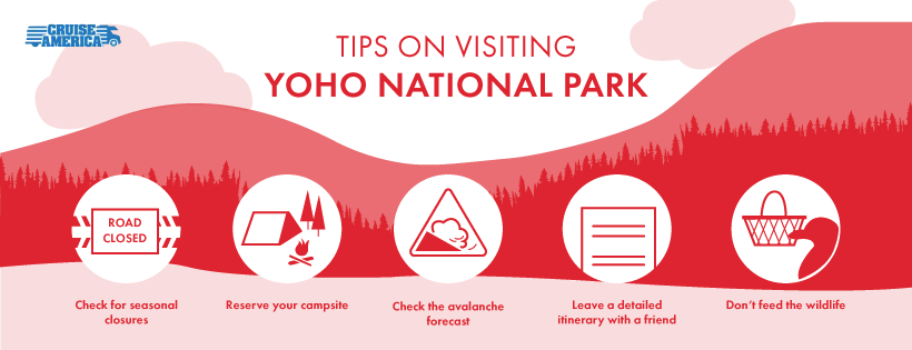 Tips-on-Visiting-Yoho-National-Park.png
